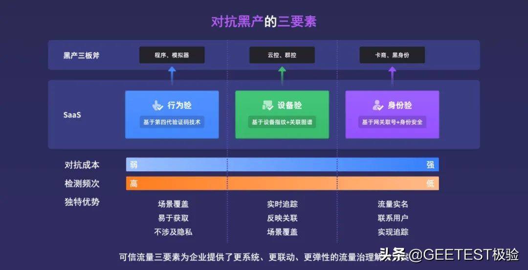 2024澳门免费最精准龙门,可靠策略分析_Nexus79.617