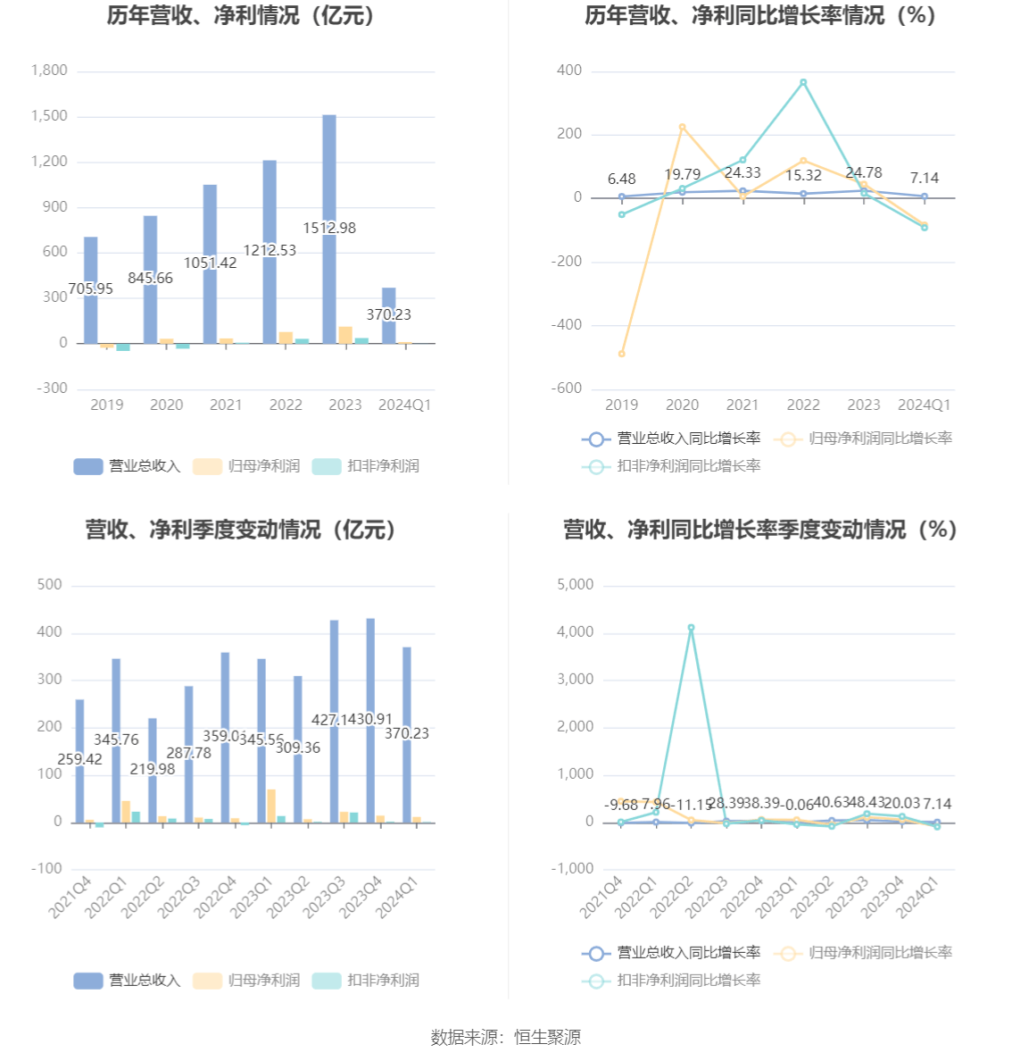 2024香港全年资料大全,数据驱动计划解析_2D39.83