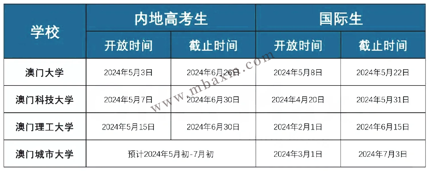 花凌若别离 第2页