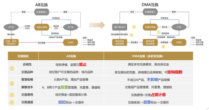 2O24澳门今期挂牌查询,实践策略实施解析_iPhone48.466