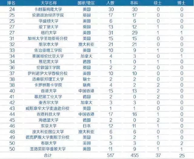 香港最快最准资料免费2017-2,深度分析解释定义_Harmony55.565