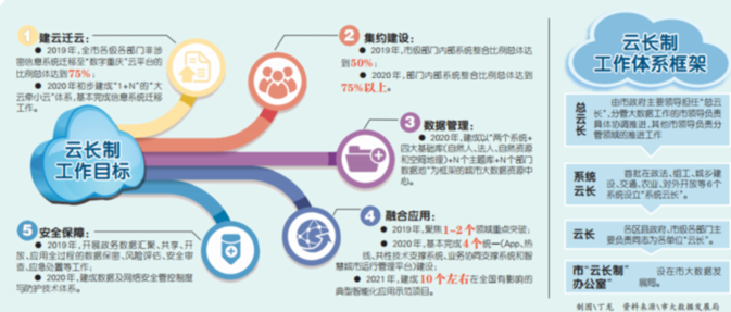 香港开奖+澳门开奖,数据驱动方案实施_开发版46.367