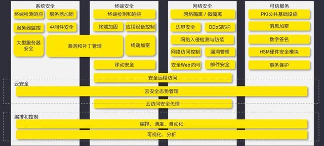 新澳天天免费最快最准的资料,市场趋势方案实施_入门版2.928