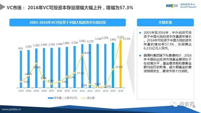 2024新澳门最精准免费大全,实地研究解析说明_Elite18.977