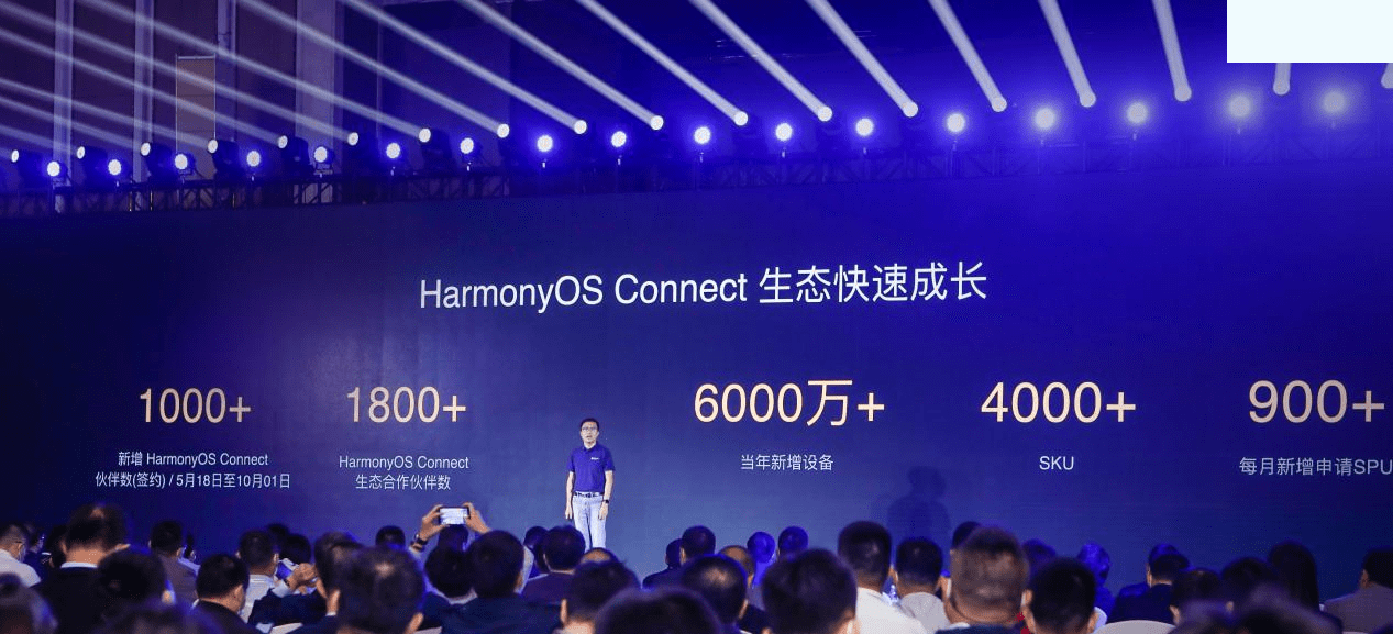 一肖一码一一肖一子深圳,深入执行数据方案_Harmony款81.522