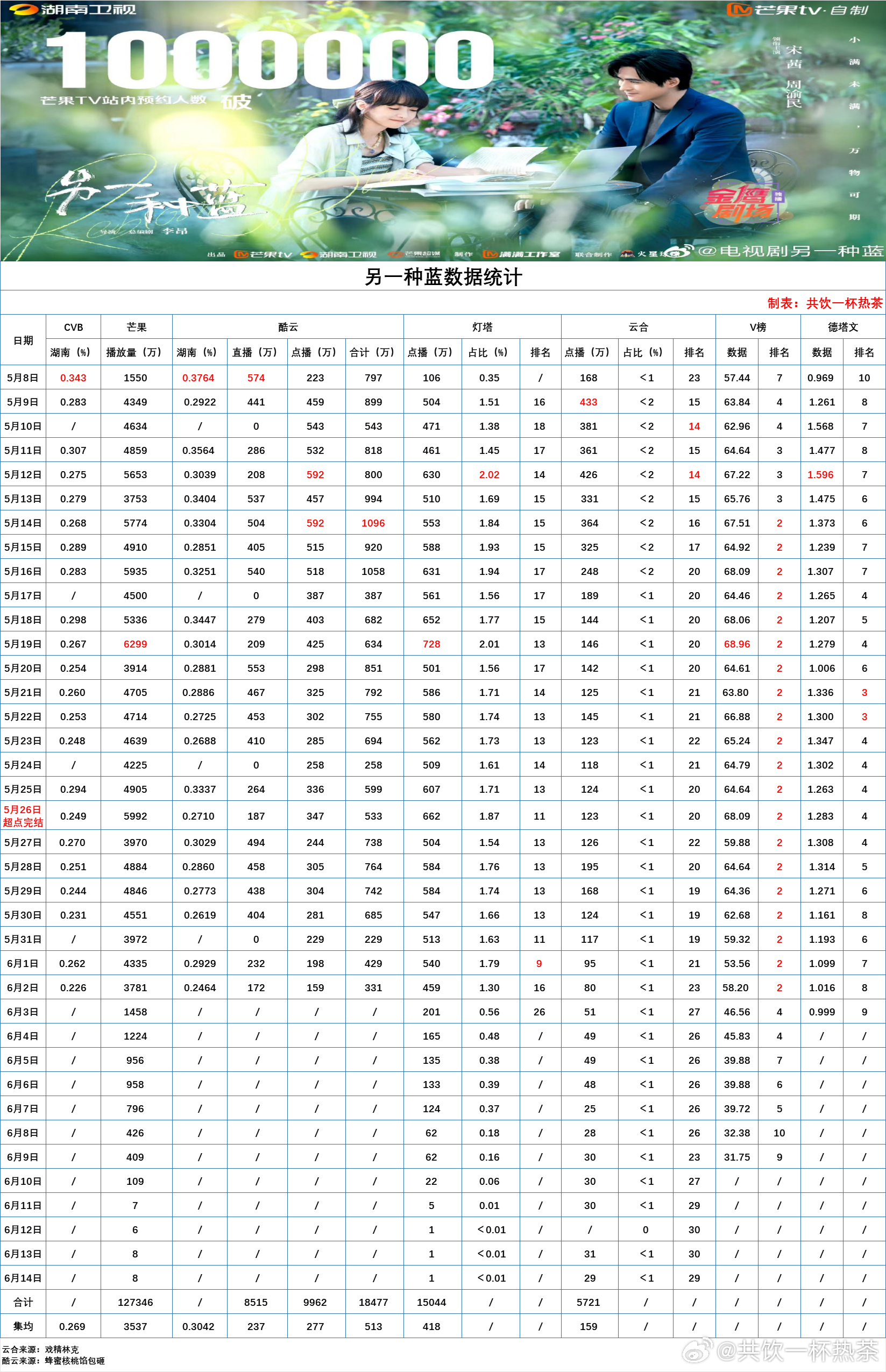 2024管家婆资料一肖,经济性方案解析_入门版56.277