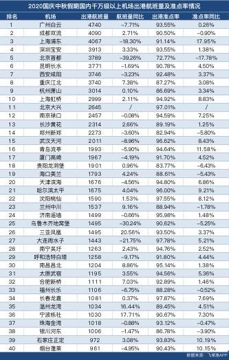 荒野游侠 第2页