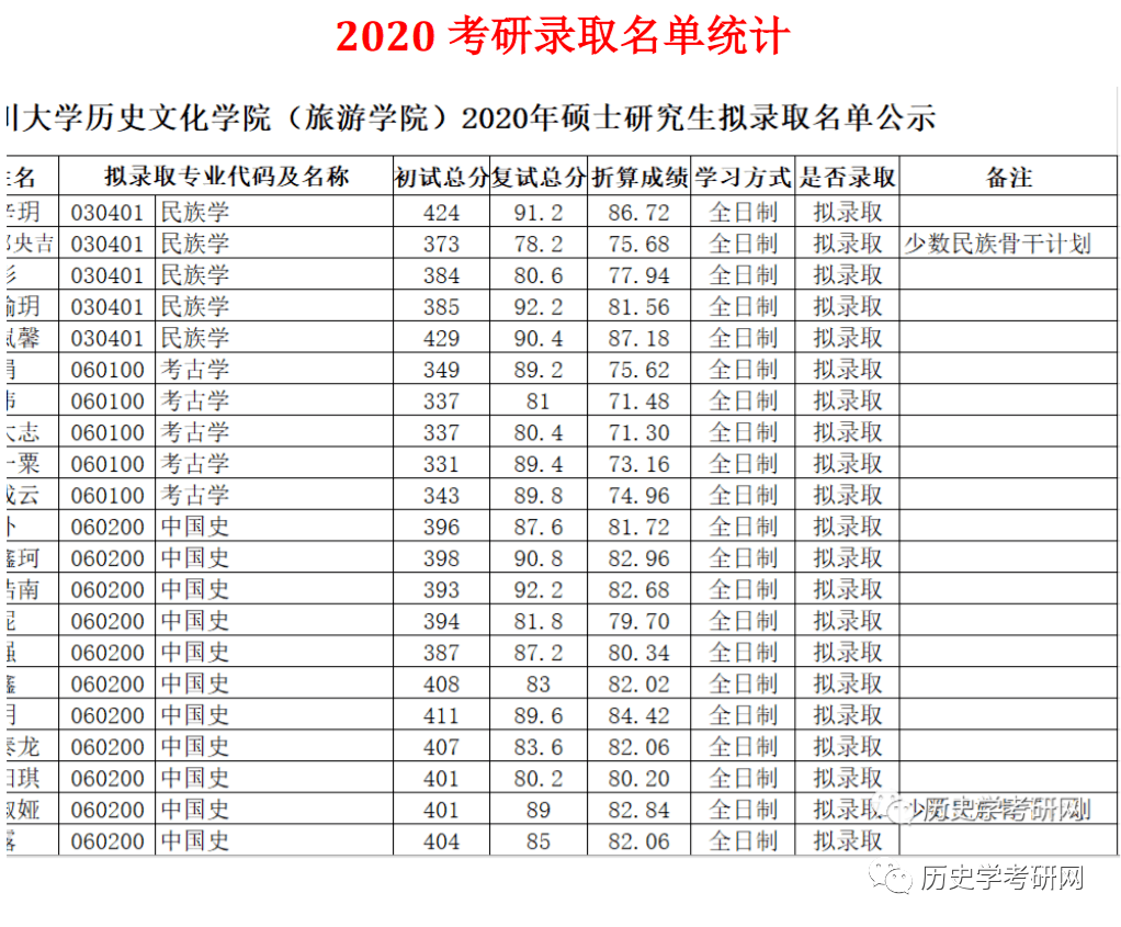 新澳门六开奖号码记录,理论研究解析说明_手游版22.702