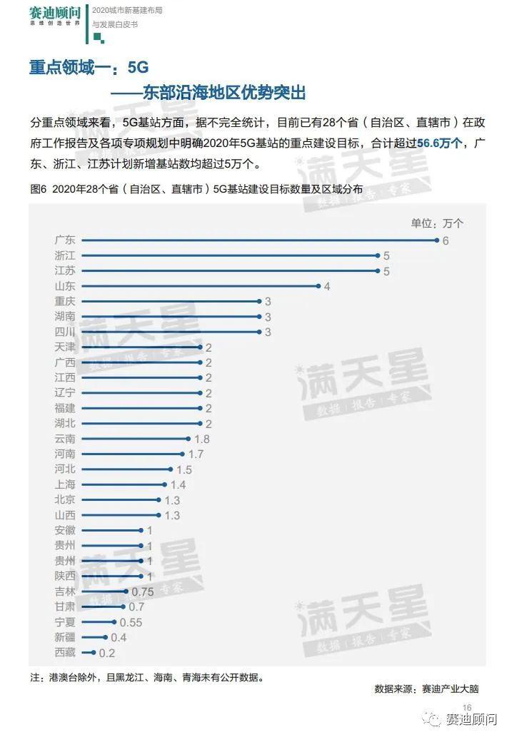 2024新澳开奖结果+开奖记录,深入研究解释定义_入门版19.994