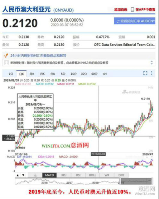 新澳最新最准资料大全,深层数据分析执行_免费版110.291