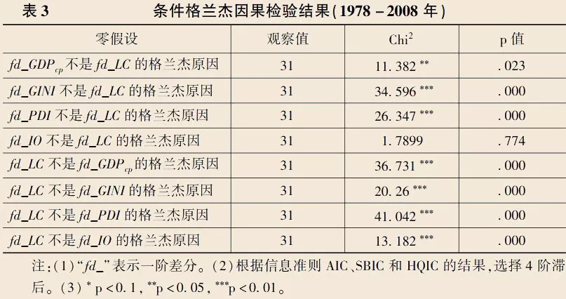 开奖结果澳门马看开奖,实证数据解释定义_复古版28.307