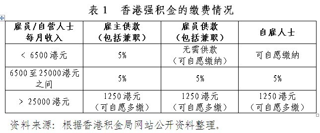 香港最快最精准免费资料,定性解析评估_Mixed77.836