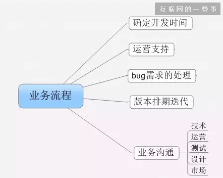 新澳11133,前沿解答解释定义_PalmOS89.89