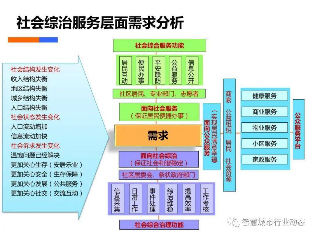 新澳门六开奖结果查询,社会责任方案执行_钱包版67.70