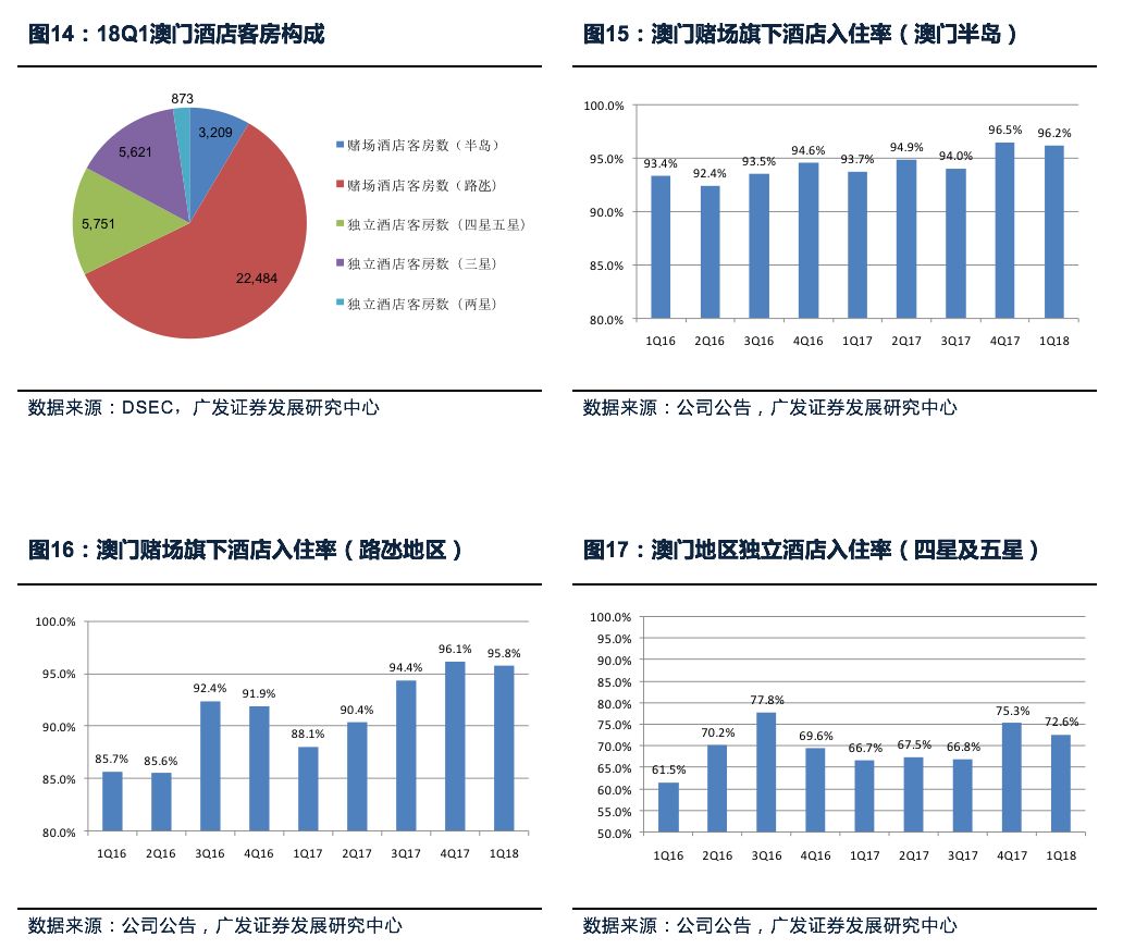 奈何桥上望谁回眸 第2页