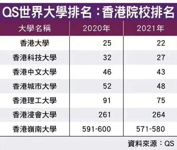 香港正版资料全年免费公开优势,精确分析解析说明_FT22.729