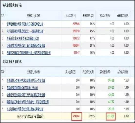 626969澳彩资料大全2020期 - 百度,高效评估方法_WP版84.219