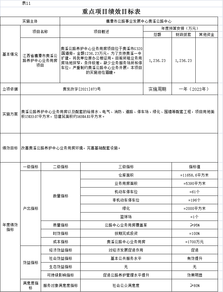 安多县级公路维护监理事业单位人事任命公告发布