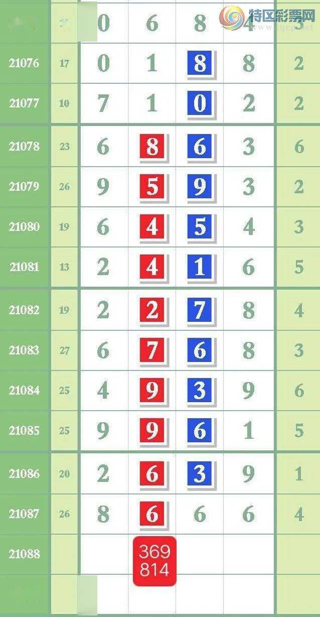 4肖4码免费公开,数据支持设计解析_专业版95.548