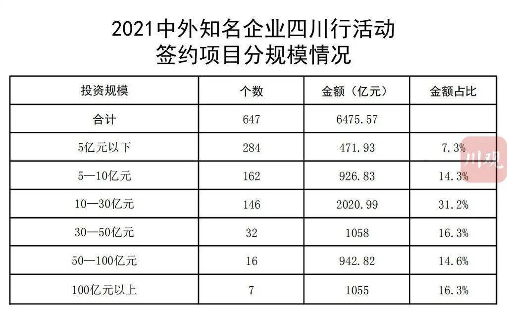 叙永县成人教育事业单位重塑教育生态，推动县域发展新项目启动