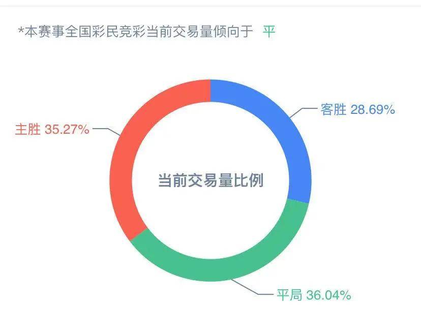 香港二四六天天彩开奖,深度数据应用实施_Tizen84.709