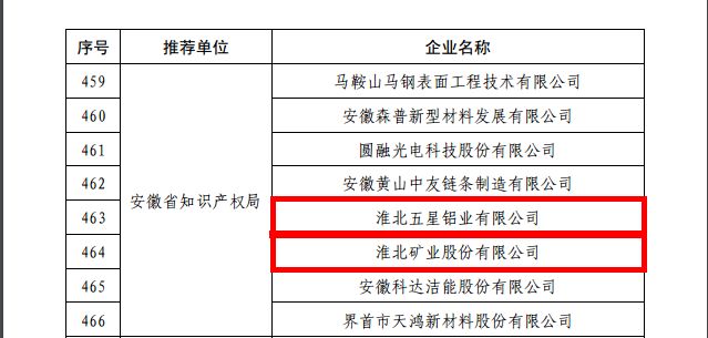 新奥门开奖记录,安全性策略评估_尊享款55.298