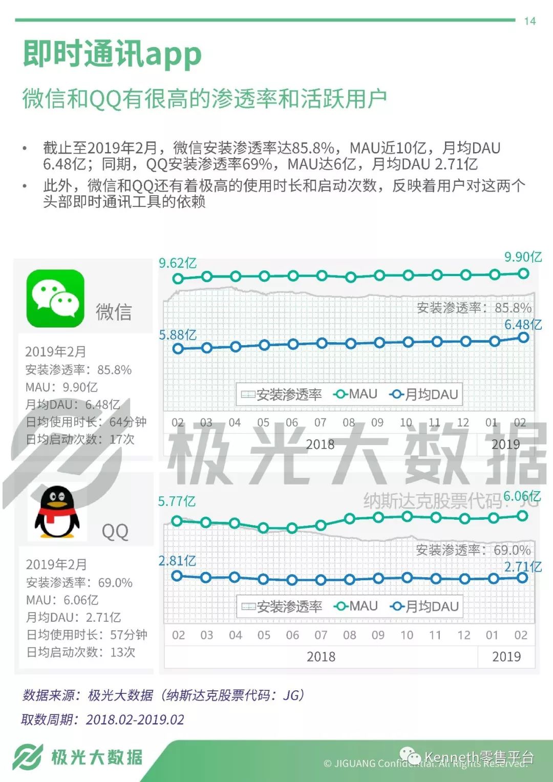 2024年新跑狗图最新版,实地分析验证数据_社交版72.855