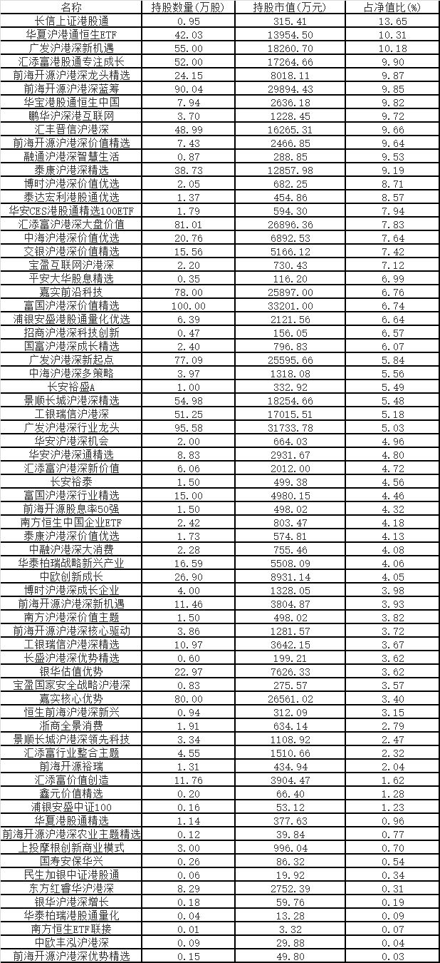 澳门六开奖结果2024开奖记录查询表,数据引导计划执行_至尊版33.940