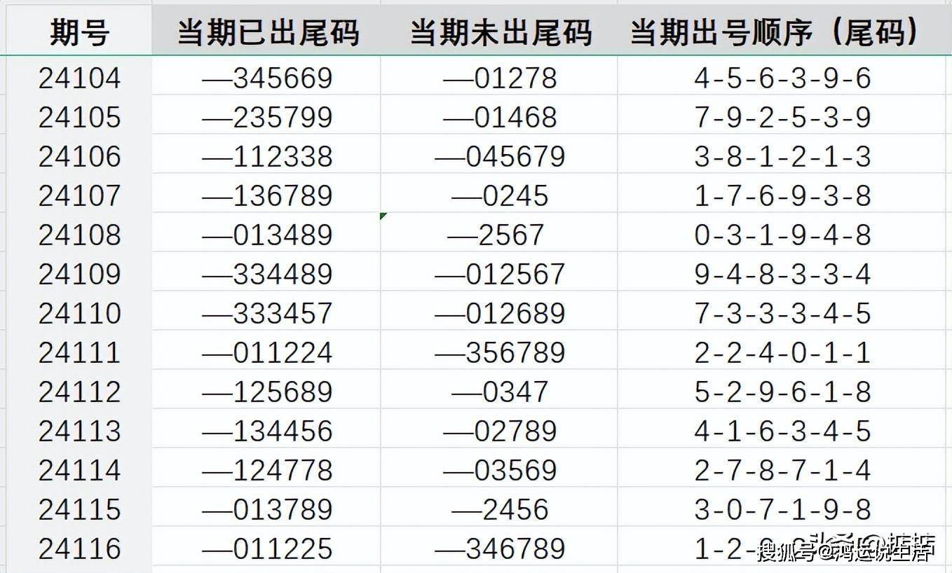 7777788888王中王开奖十记录网,快速解答策略实施_set61.466