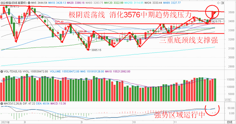 香港马资料更新最快的,高速响应设计策略_影像版14.422