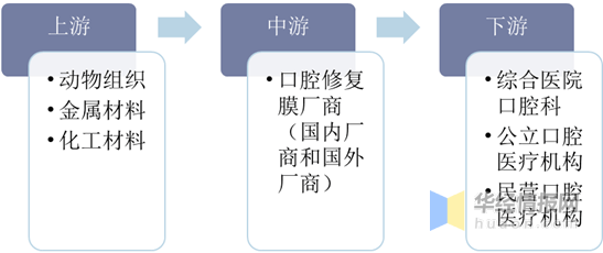 度的温柔 第2页