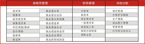 2024管家婆资料一肖,高效计划分析实施_标准版99.896