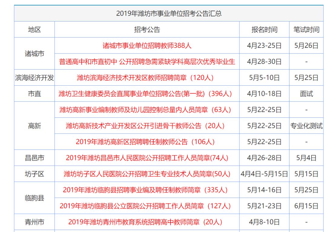 2024年香港资料免费大全,准确资料解释落实_3DM36.30.79