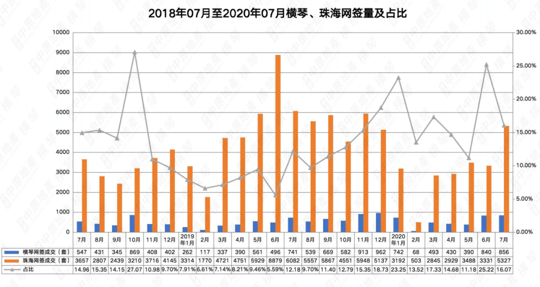 新澳门一码中中特,实地考察数据分析_W13.153