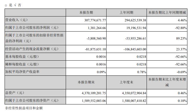 2024香港资料免费大全最新版下载,最新研究解释定义_DX版14.252