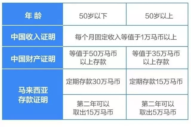 2024新澳三期必出三生肖,标准化实施评估_轻量版59.471