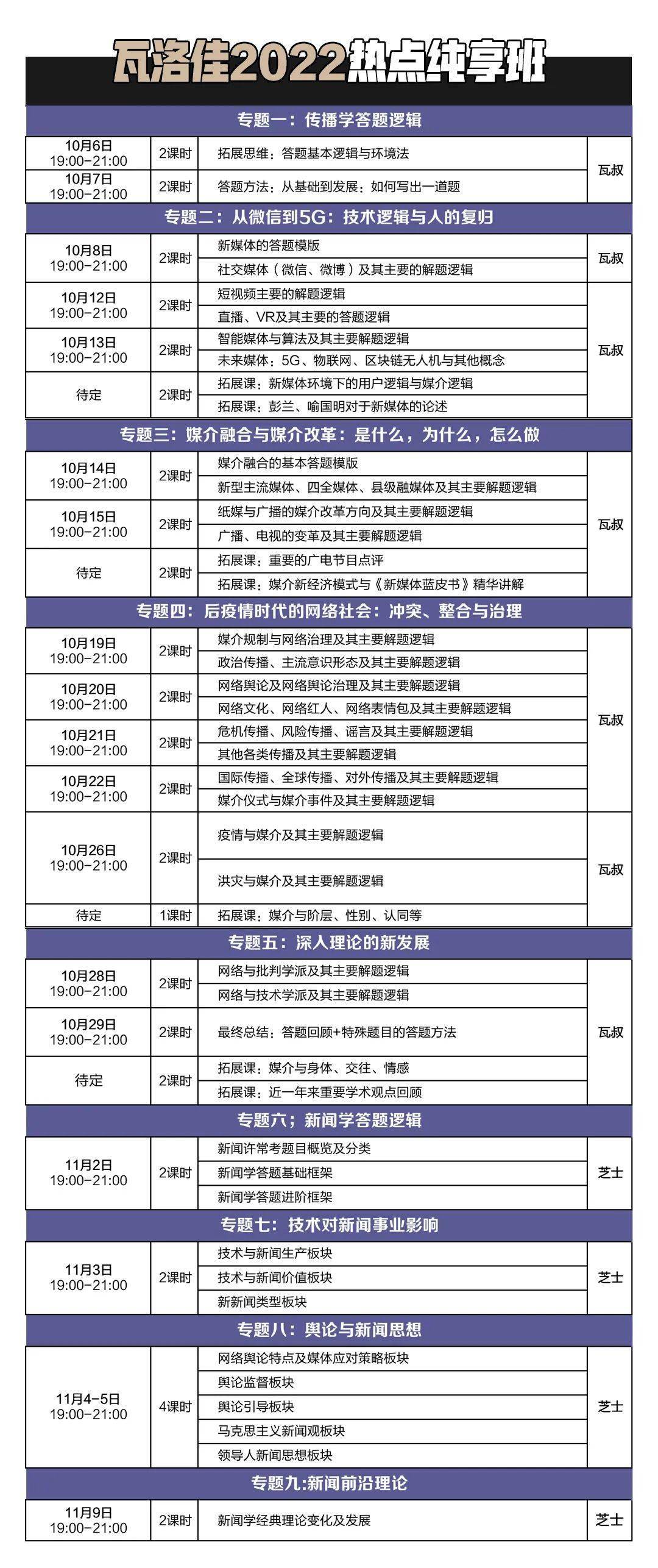 濠江免费资料最准一码,最新热门解答落实_Prestige65.424