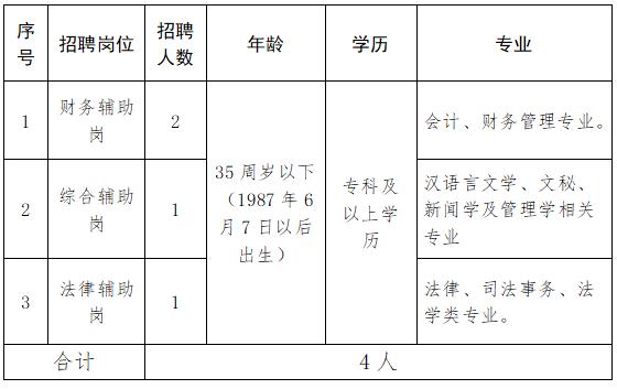 几叶风兼雨 第2页