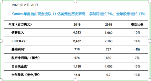 新奥最新资料单双大全,实地解析说明_专属款54.808