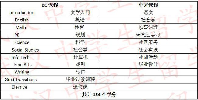 正版澳门天天开好彩大全57期,统计分析解析说明_Prestige99.362