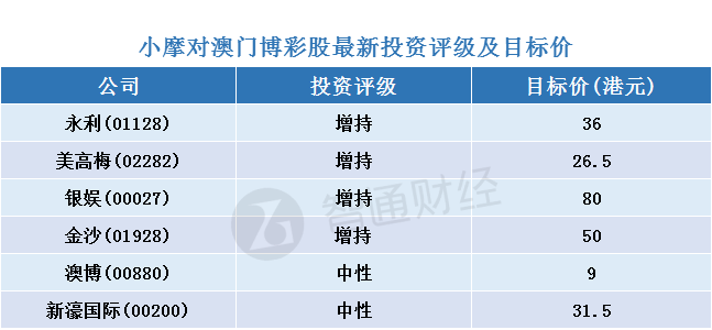 2024年新澳门天天开彩大全,稳定计划评估_C版12.214