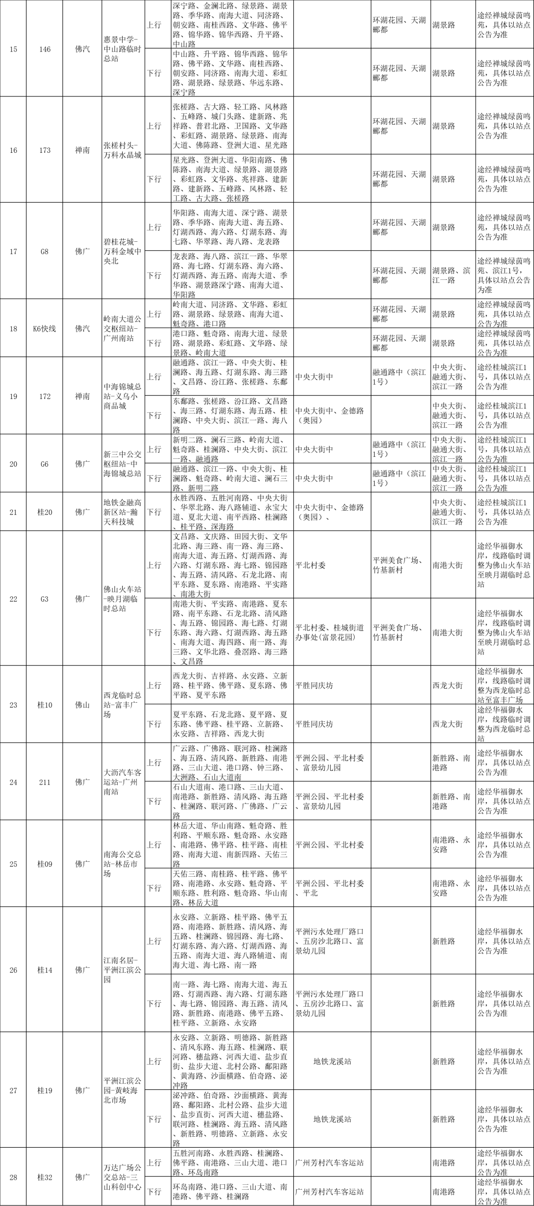 新澳门三期必开一期,调整细节执行方案_顶级款63.21