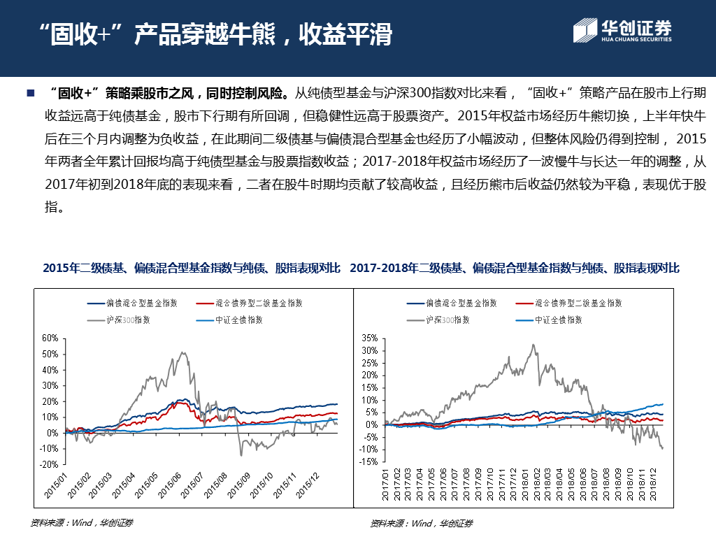 新澳门精准资料大全管家婆料,经济性执行方案剖析_桌面版1.226