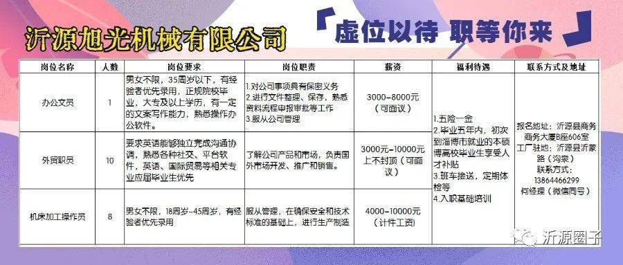 沂南县初中最新招聘详解公告