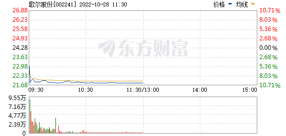 2024澳门特马今晚开奖56期的,创新计划执行_zShop49.207