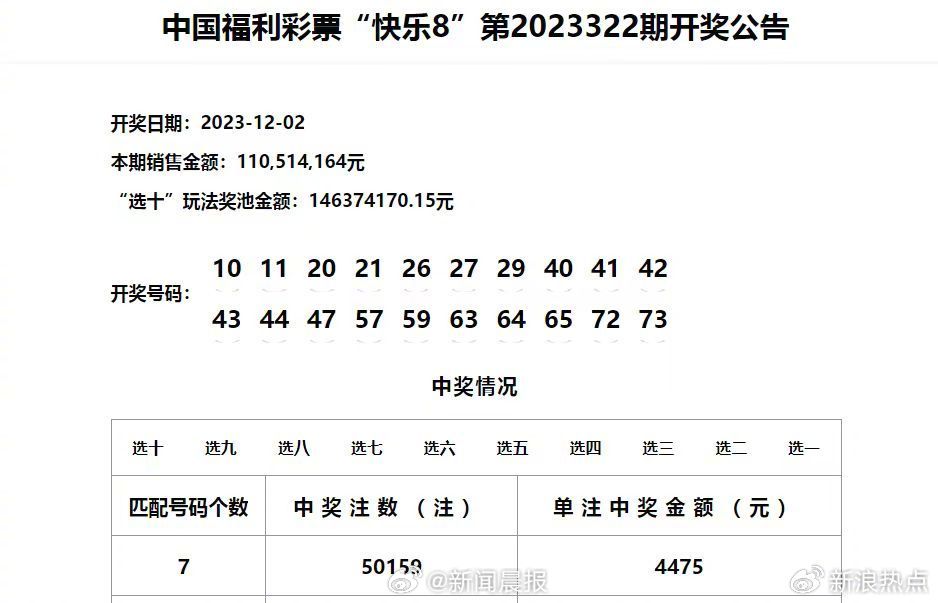 新澳门开奖结果+开奖记录 - 百度,深入设计执行方案_领航款98.852