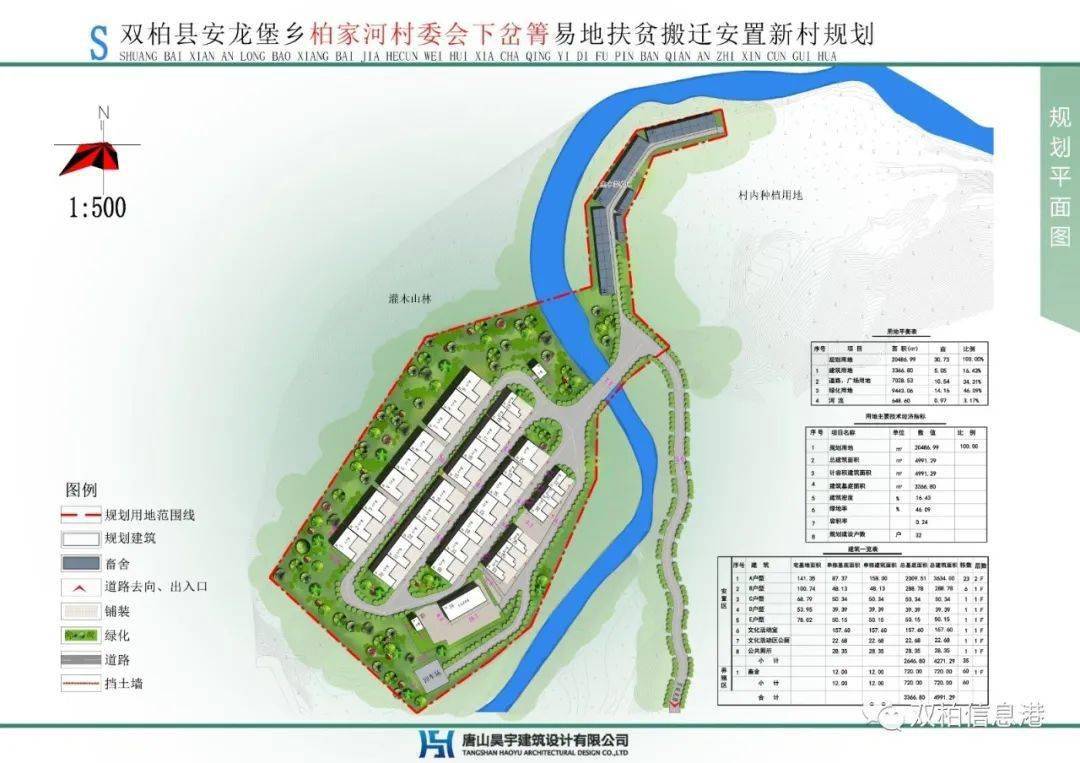 水磨关村委会最新发展规划