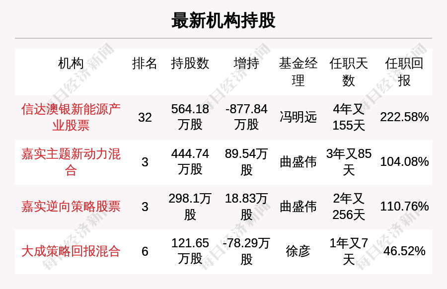 20024新澳天天开好彩大全160期,时代说明评估_探索版62.676