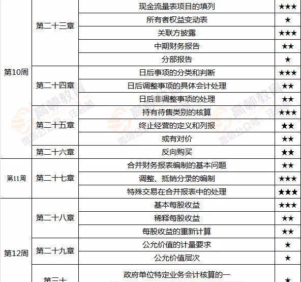 2024新澳最准的免费资料,适用性计划实施_OP32.739