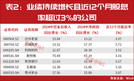 2024新奥门免费资料,快速落实方案响应_XE版72.552